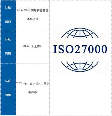 ISO27001信息安全管理體系認證申請流程 軟件外包服務篇